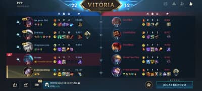 Imagem do time vencedor